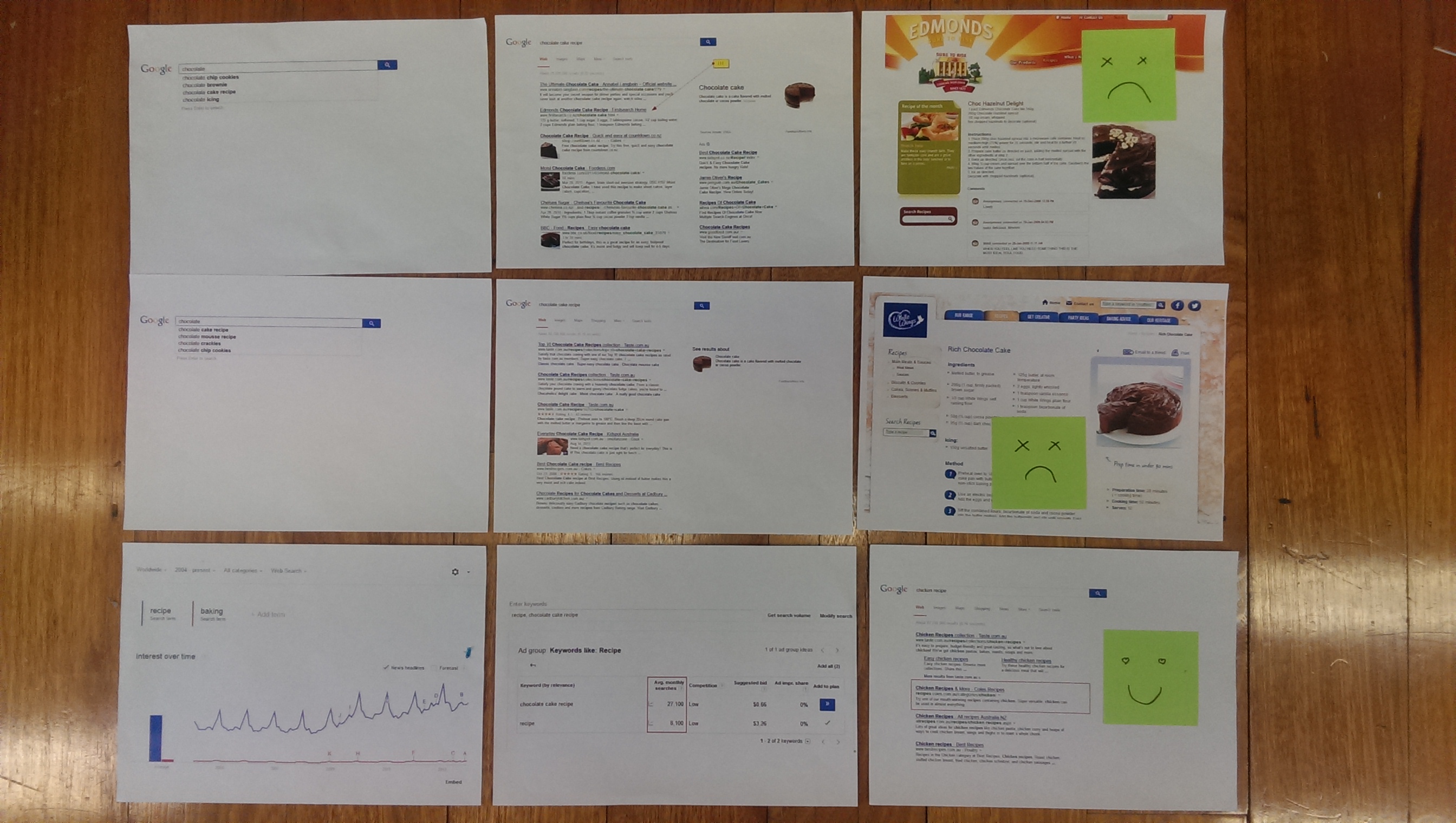 Tell a story of search